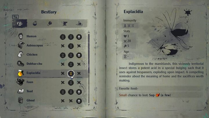 Explacidia are mosquitoes that live in swamps - The Serpent Rogue: Bestiary - all pages - Followers and Monsters - The Serpent Rogue Guide