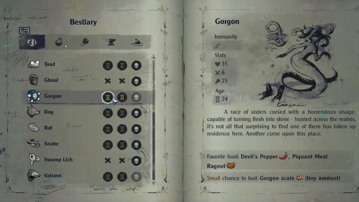 The gorgon is an unusual, if not particularly strong, monster - The Serpent Rogue: Bestiary - all pages - Followers and Monsters - The Serpent Rogue Guide