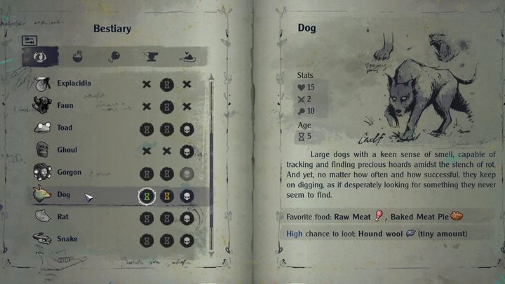 Dogs are mainly found in the Wasteland - The Serpent Rogue: Bestiary - all pages - Followers and Monsters - The Serpent Rogue Guide