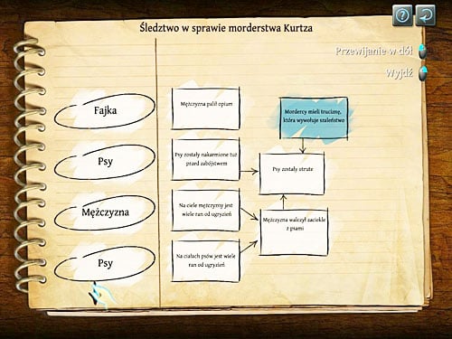 The time has come for a deduction board - Third Deduction Board (1) | Slaughter in Whitechapel - Slaughter in Whitechapel - The Testament of Sherlock Holmes Game Guide