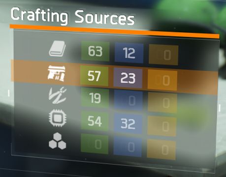 The amount of crafting materials can be checked in your inventory. - How to acquire crafting materials? | Hints - Hints - Tom Clancys The Division Game Guide