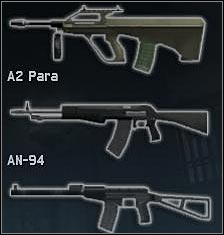 SUBMACHINE GUNS - Weapons - Useful hints - Rainbow Six: Lockdown - Game Guide and Walkthrough
