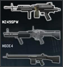 Two remaining groups include SHOTGUNS and GRENADE LAUNCHERS - Weapons - Useful hints - Rainbow Six: Lockdown - Game Guide and Walkthrough