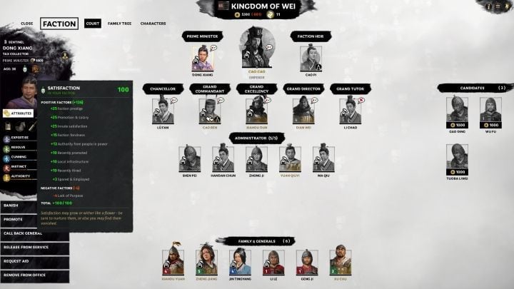 A screen showing characters satisfaction at court. - Court in Total War Three Kingdoms - Gameplay mechanics - Total War Three Kingdoms Guide