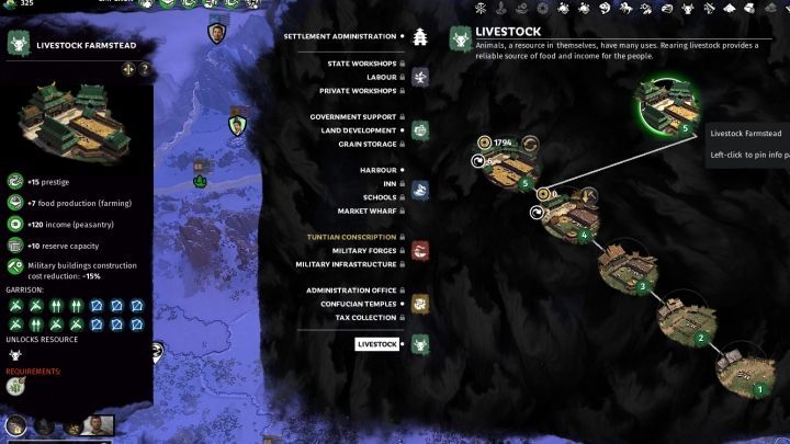 The main source of food are buildings in small settlements within the commandery. - Food in Total War Three Kingdoms - Gameplay mechanics - Total War Three Kingdoms Guide