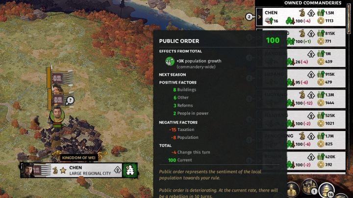 It is necessary to take care of the level of public order in commanderies. - Preparing for war with other factions in Total War Three Kingdoms - Basics - Total War Three Kingdoms Guide