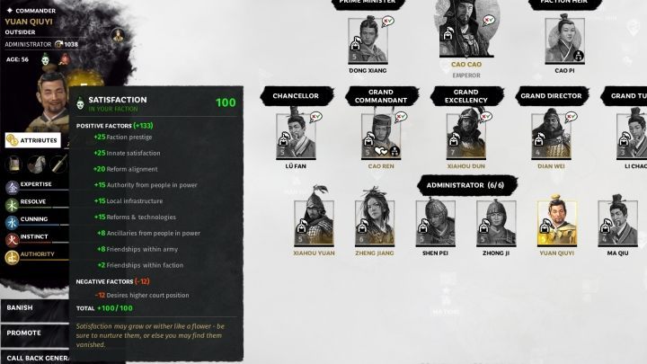The level of character satisfaction should remain positive. - Character satisfaction in Total War Three Kingdoms - Gameplay mechanics - Total War Three Kingdoms Guide
