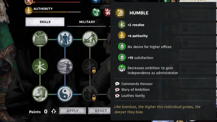 The nature of the character also affects his/her satisfaction. - Character satisfaction in Total War Three Kingdoms - Gameplay mechanics - Total War Three Kingdoms Guide