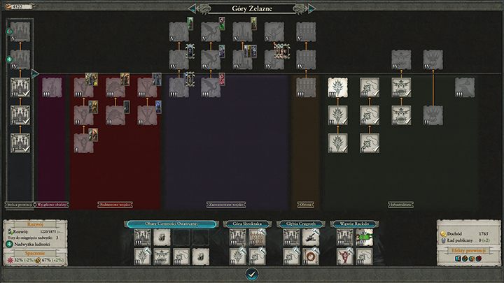 The building overview can help you learn more about the buildings. - Settlement development and province climate | Campaign Map Gameplay - Campaign Map Gameplay - Total War: Warhammer II Game Guide