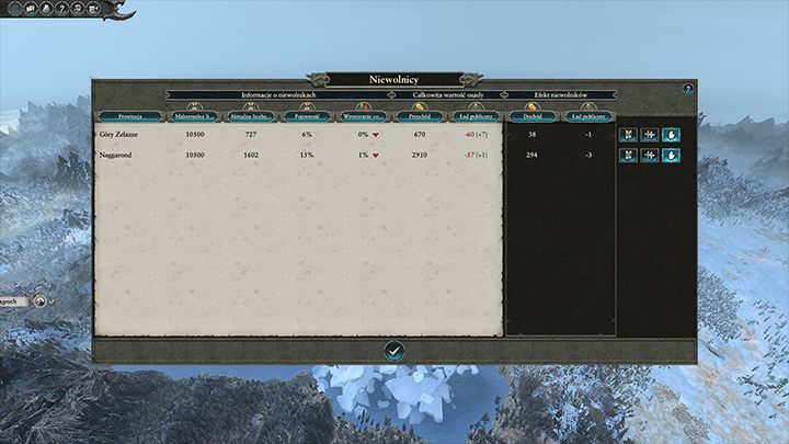 Captured enemies can help build the economy of Dark Elves. - About Dark Elves - advice, tips and hints | Factions - Dark Elves - Total War: Warhammer II Game Guide