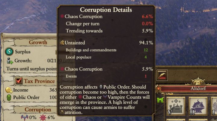 Corruption is as important as public order. - Controlling public order and corruption - Tips for a good start - Total War: Warhammer Game Guide