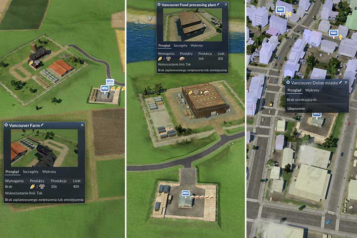 Why is creating a complete transport chain important - Transporting passengers, resources and goods - Tips and Playthrough description - Transport Fever Game Guide