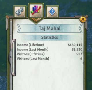 Revenue generated by Taj Mahal. - How to earn money fast in Tropico 6? - FAQ - Tropico 6 Guide