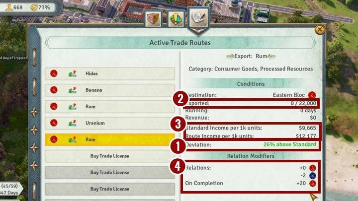 Customs Office is unlocked during the Cold War - Finances and trade | Mechanics in Tropico 6 - Mechanics - Tropico 6 Guide