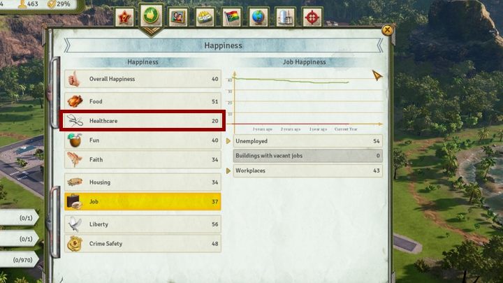 The Approval shows how much the citizens are happy about certain aspects of life - How to increase the Approval Rating in Tropico 6? - FAQ - Tropico 6 Guide