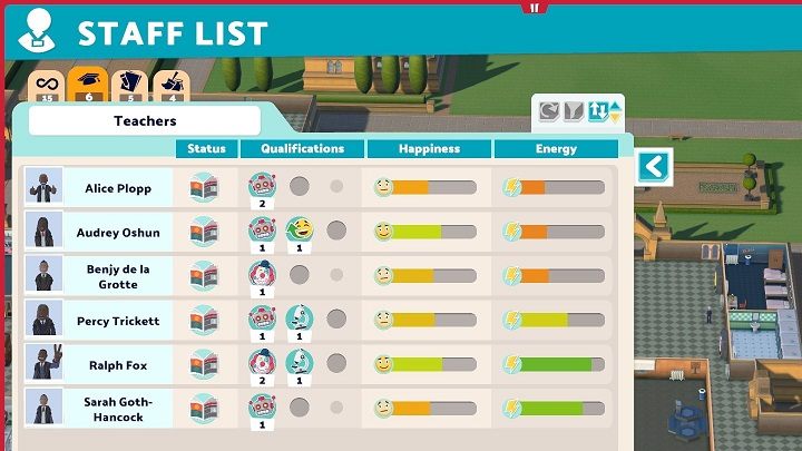 In the Personnel Management tab, you can get even more information on people you have already hired - Two Point Campus: Staff and employment - Basics - Two Point Campus Guide