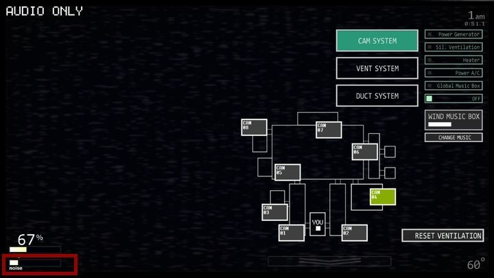 It shows how loud it is at the moment in the office - Noise and global musicbox in Ultimate Custom Night - Game Mechanics - Ultimate Custom Night Game Guide