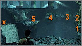2 - Uncharted 1: Going Underground - Chapter 14 walkthrough - Walkthrough - Uncharted Drakes Fortune Guide