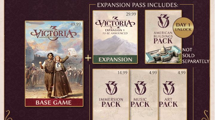 Victoria 3 Grand Edition, in addition to the basic version of the game, includes the Expansion Pass, which includes - Victoria 3: Game Editions - Annex - Victoria 3 Guide