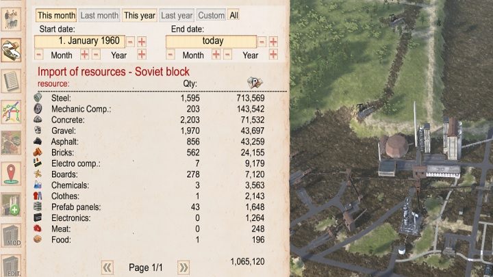 Regularly check the state of the republic using the Demographics and Statistics tabs - Workers and Resources: Tips and tricks - Basics - Workers and Resources Guide