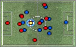 Two interesting facts: reds defenders are individually covering blues attackers; reds LMF is being kept an eye by blues RB - Nuances of the control - World Soccer Winning Eleven 9 - Game Guide and Walkthrough