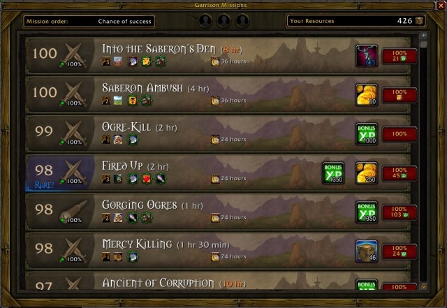 The first change that you notice in the missions menu is the icon on the right, which presents the percentage chance of success - Garrison Mission Manager + Master Plan - Detailed guide - World of Warcraft: Warlords of Draenor Game Guide