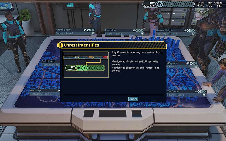 Unfortunately, the game will make it difficult for you to keep things calm at City 31 as the campaign progresses - XCOM Chimera Squad: Anarchy level - how to lower it? - FAQ - XCOM Chimera Squad Guide