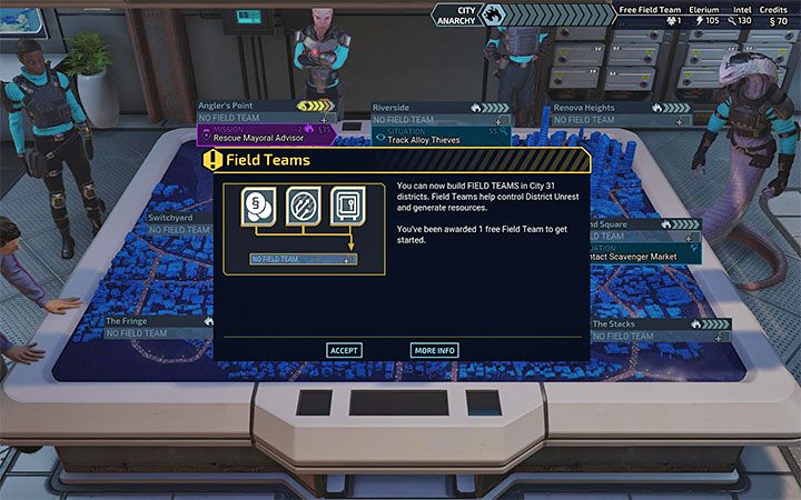The mechanics described are not available from the very beginning of the game - XCOM Chimera Squad: Field Teams - Basics - XCOM Chimera Squad Guide