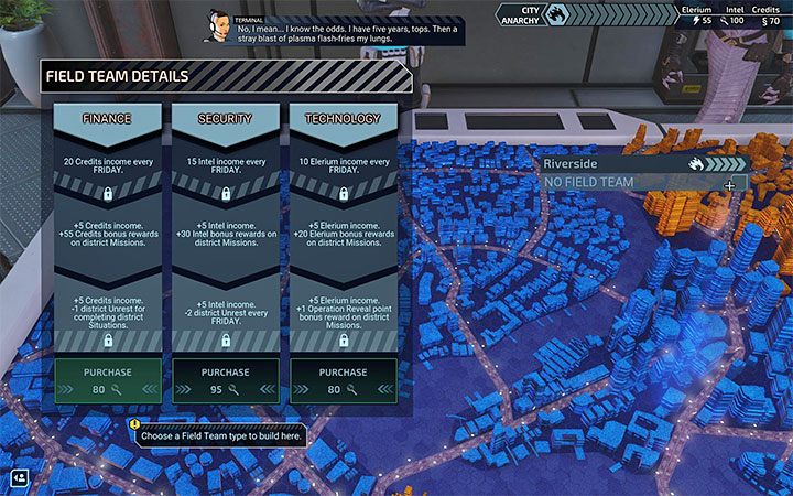 You pay for Field teams with intel - XCOM Chimera Squad: Field Teams - Basics - XCOM Chimera Squad Guide