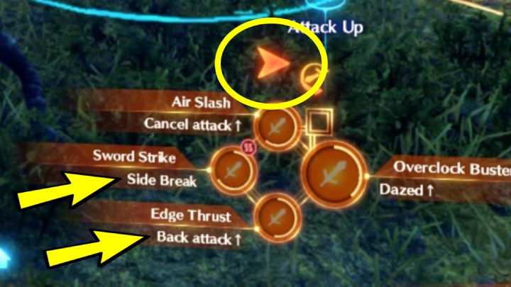 Properly positioning your character while using an ability will cause it to deal more damage - Xenoblade 3: Beginners guide - list - Basics - Xenoblade Chronicles 3 Guide